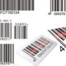 Your Medical Device Exemption UDI yet?